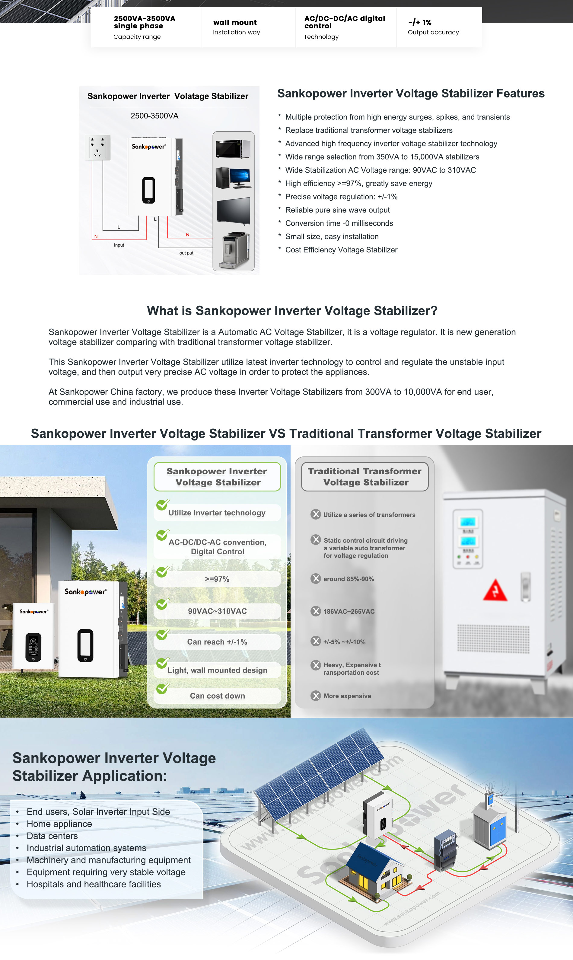 2500VA ~ 3000VA ~ 3500VA Inverter Voltage Stabilizer