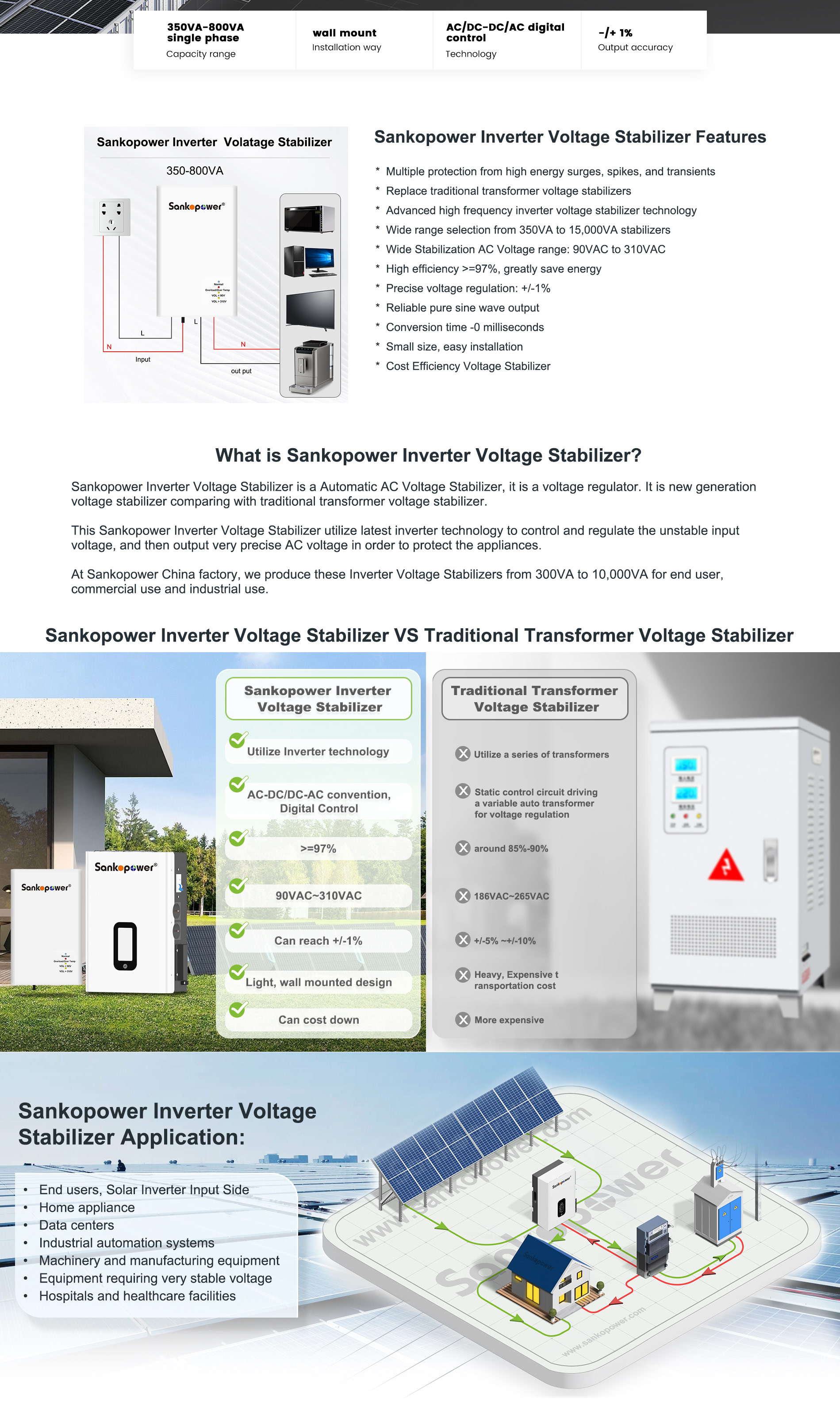 350VA ~ 550VA ~ 800VA Inverter Voltage Stabilizer