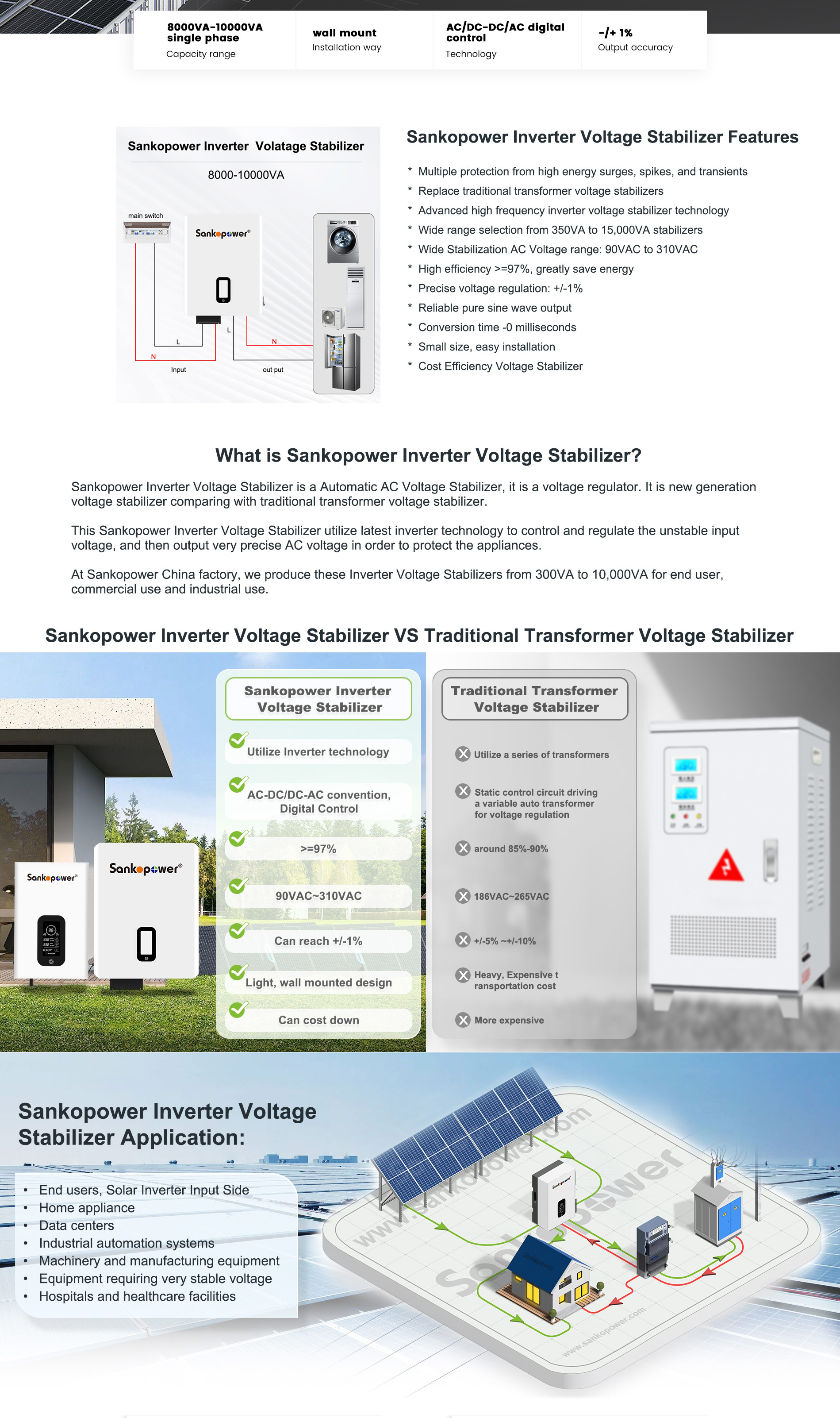 8000-10000VA Inverter Voltage Stabilizer 