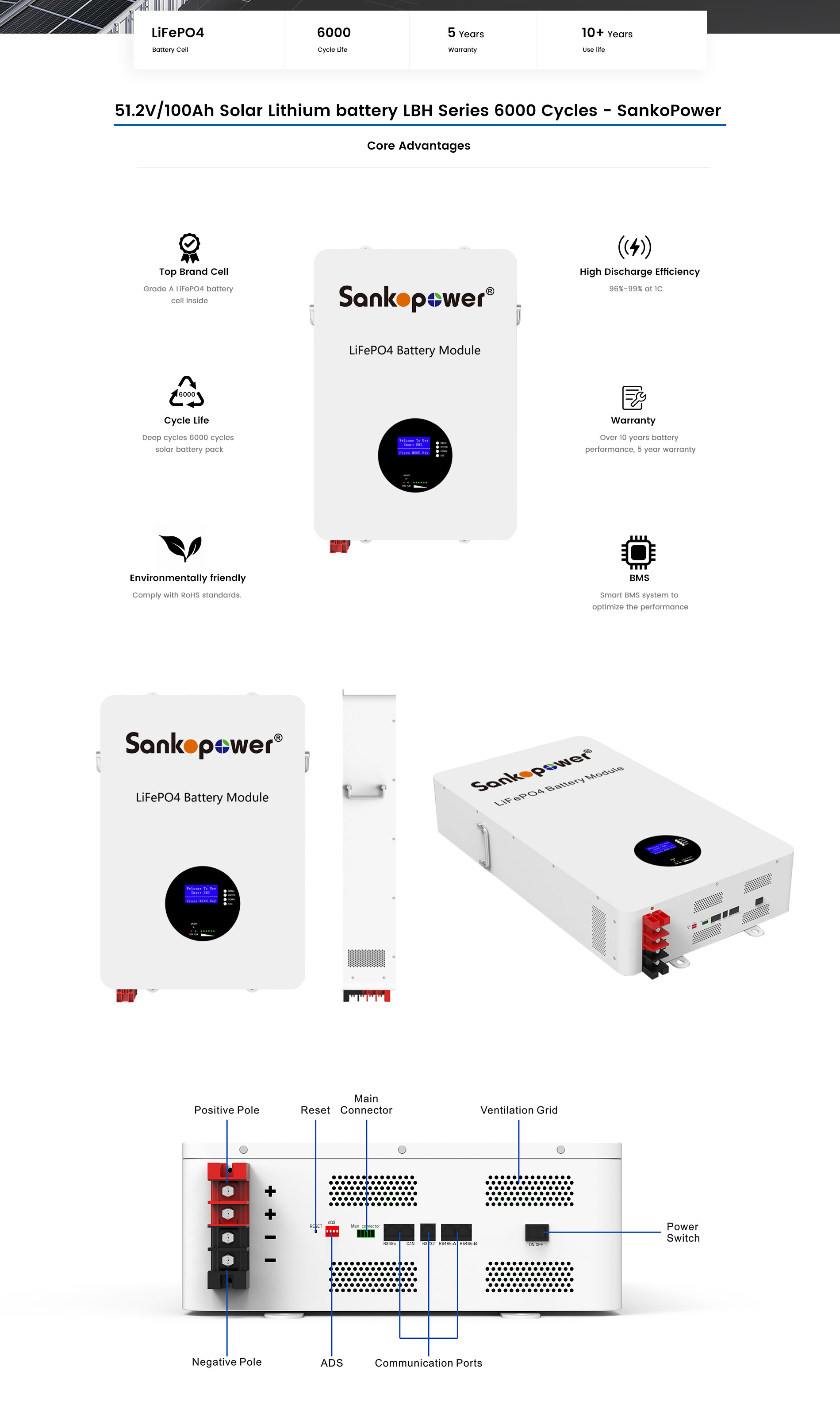 LBH 51.2V 100Ah lifepo4 battery